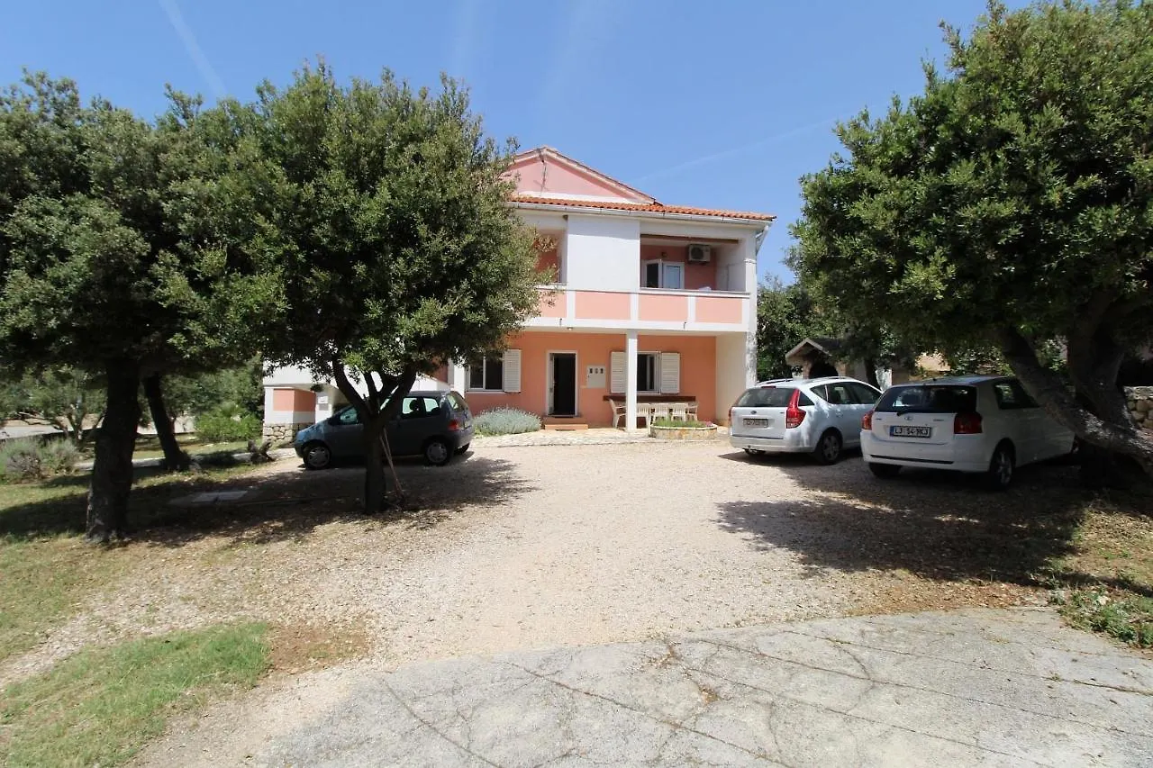 Apartments By The Sea Mandre, Pag - 6418 contacts